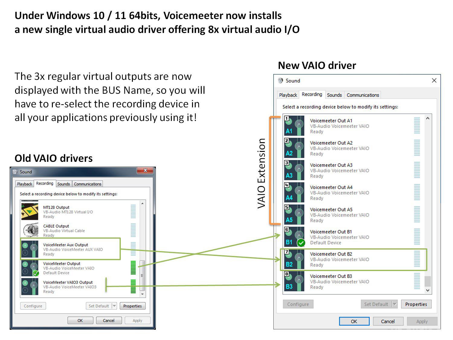 Voicemeeter vaio 2024 voicemeeter vb audio vb cable
