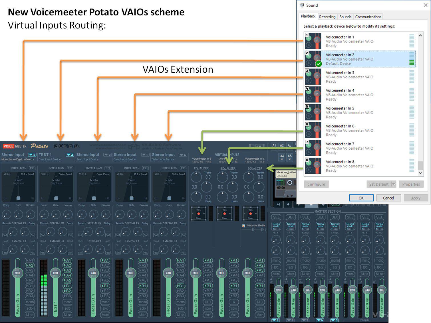 Voicemeeter vaio 2024 voicemeeter vb audio vb cable